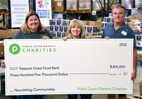 publix charitable giving